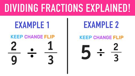 1/3 divided by 1/6 in fraction form|how to divide fractions by number.